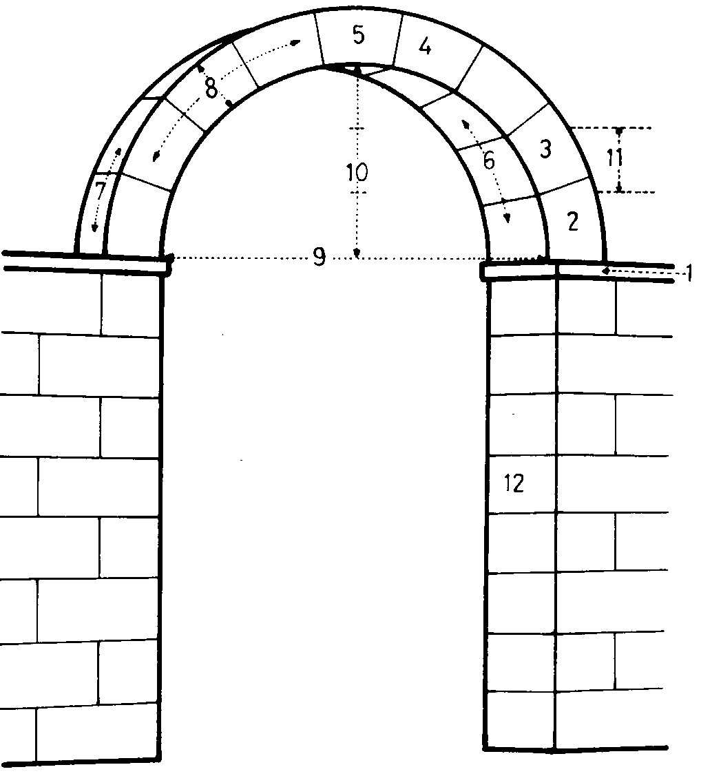 arco-par.gif (15926 bytes)